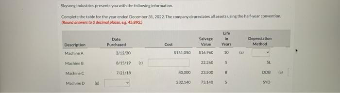  its the table is too long to fix in one picture