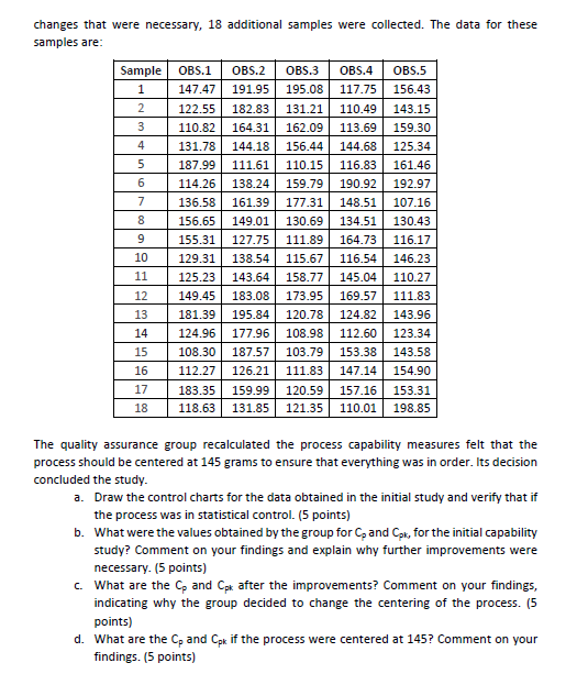 its 150-gram bar soap production line. A critical quality measure is the