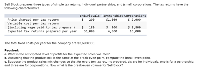  Please answer A, B and C. Sell Block prepares three types