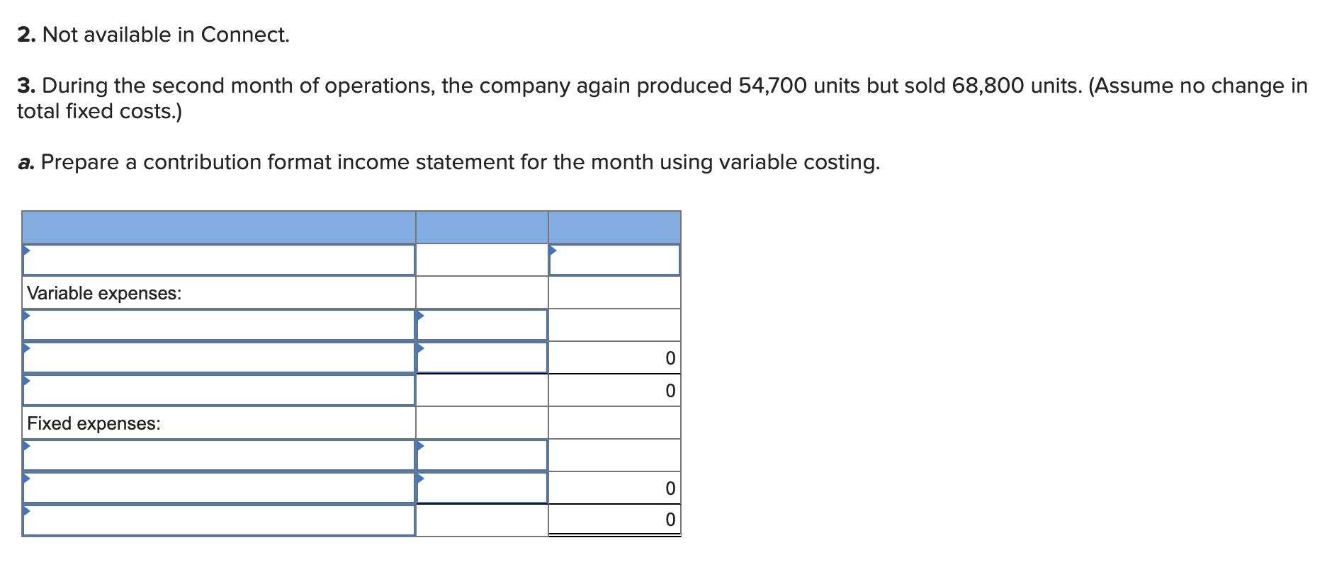 the products sold well. Andrea Leander, the owner of the company, was