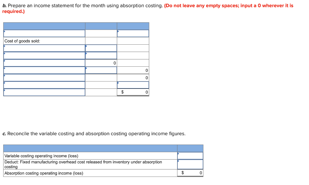 surprised to see a loss for the month on her income statement.