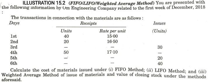  ILLUSTRATION 15.2 (FIFO/LIFO/Weighted Average Method) You are presented with the following