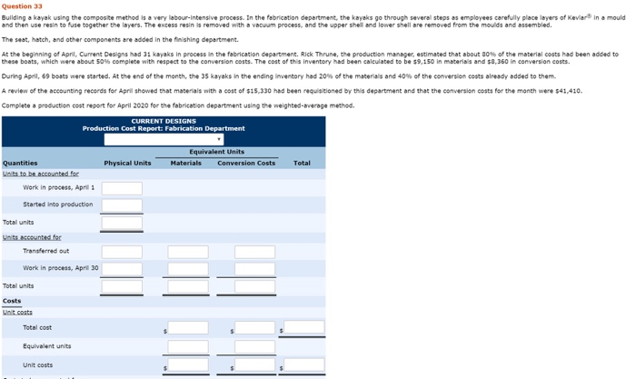  Question 33 Building a kayak using the composite method is a