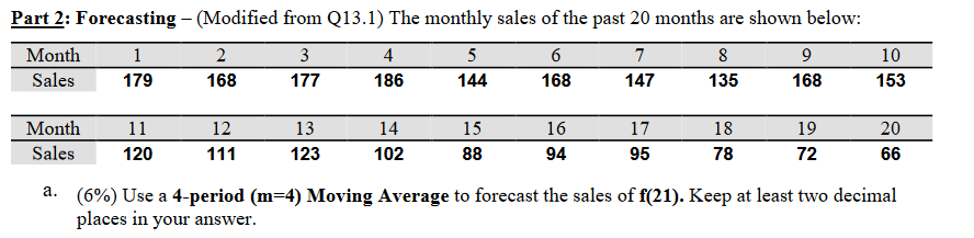 Part 2: Forecasting - (Modified from Q13.1) The monthly sales of