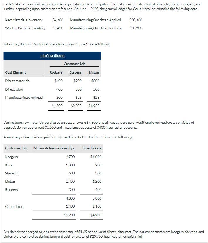 (b) Post the entries to Work in Process Inventory. (Post the entries