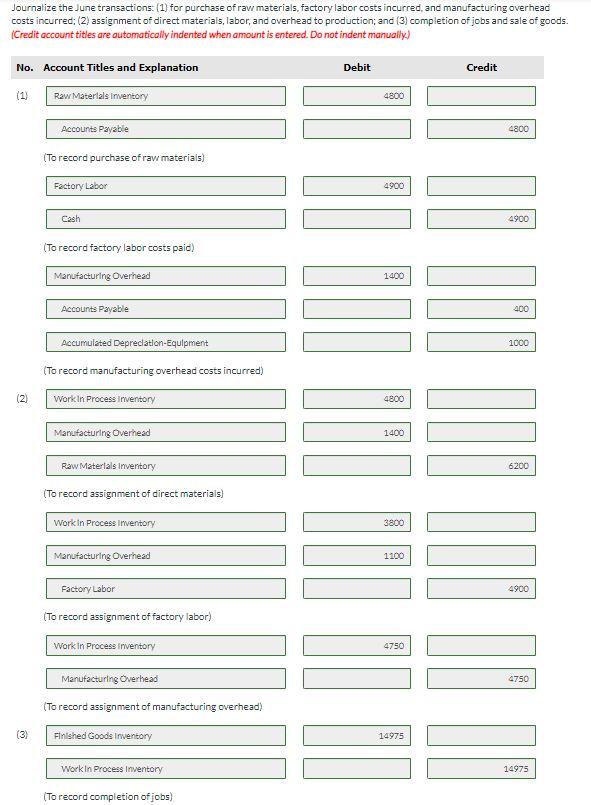 to Work in Process Inventory in the order presented in the problem.)