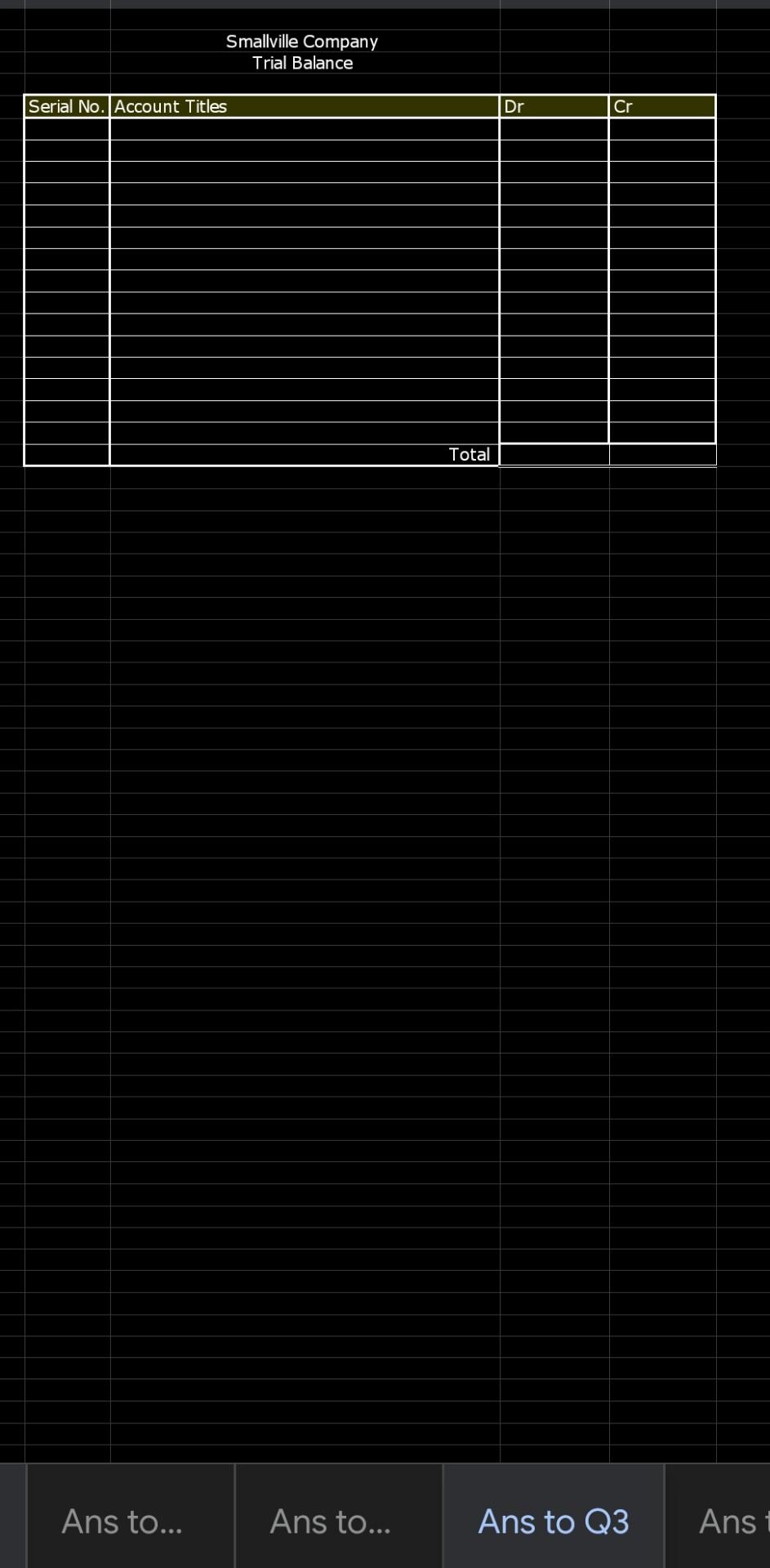 format. thanks Smallville Company was organized on January 1, 2020. It is