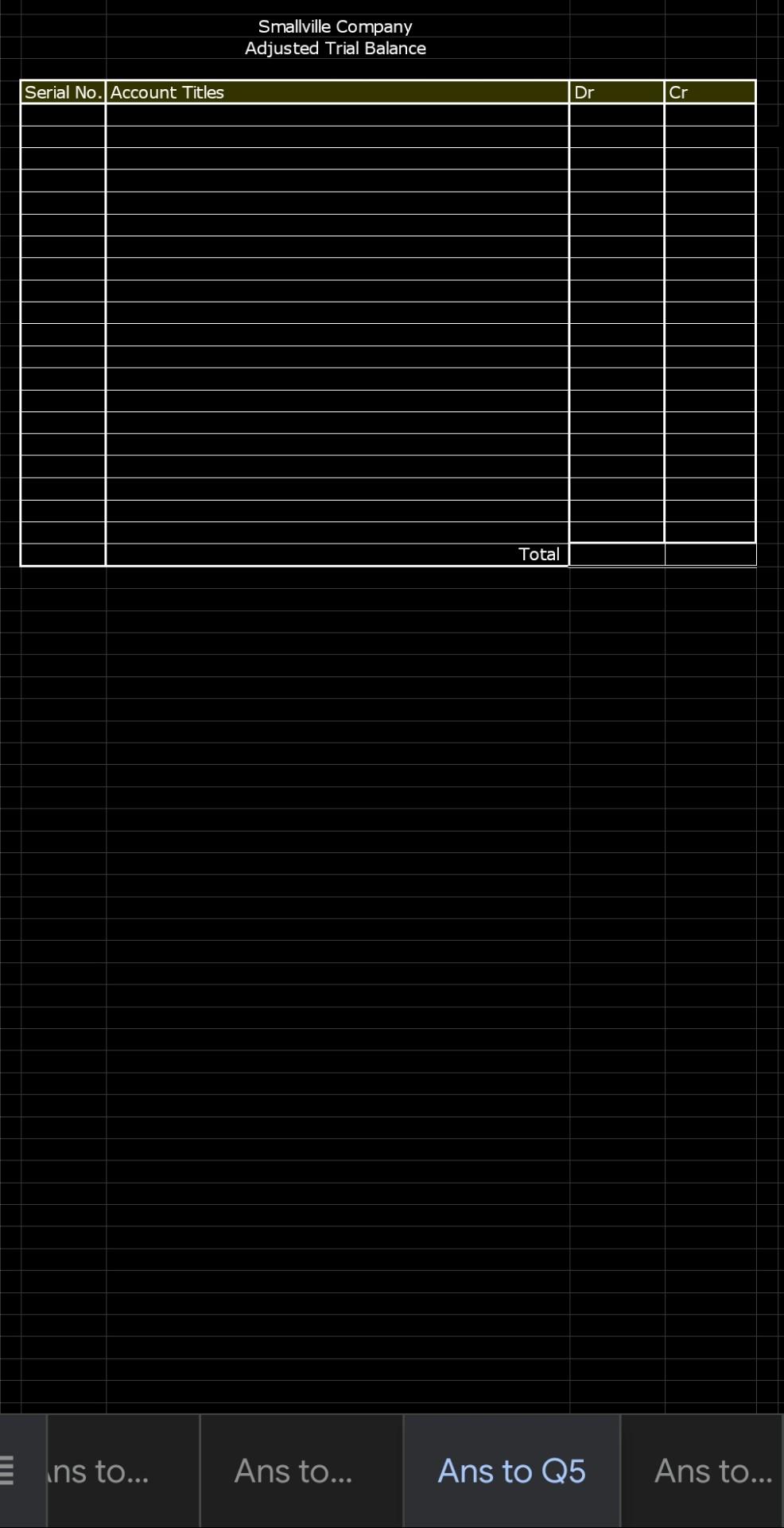 the beginning of April, the ledger of Smallville Company carried the following