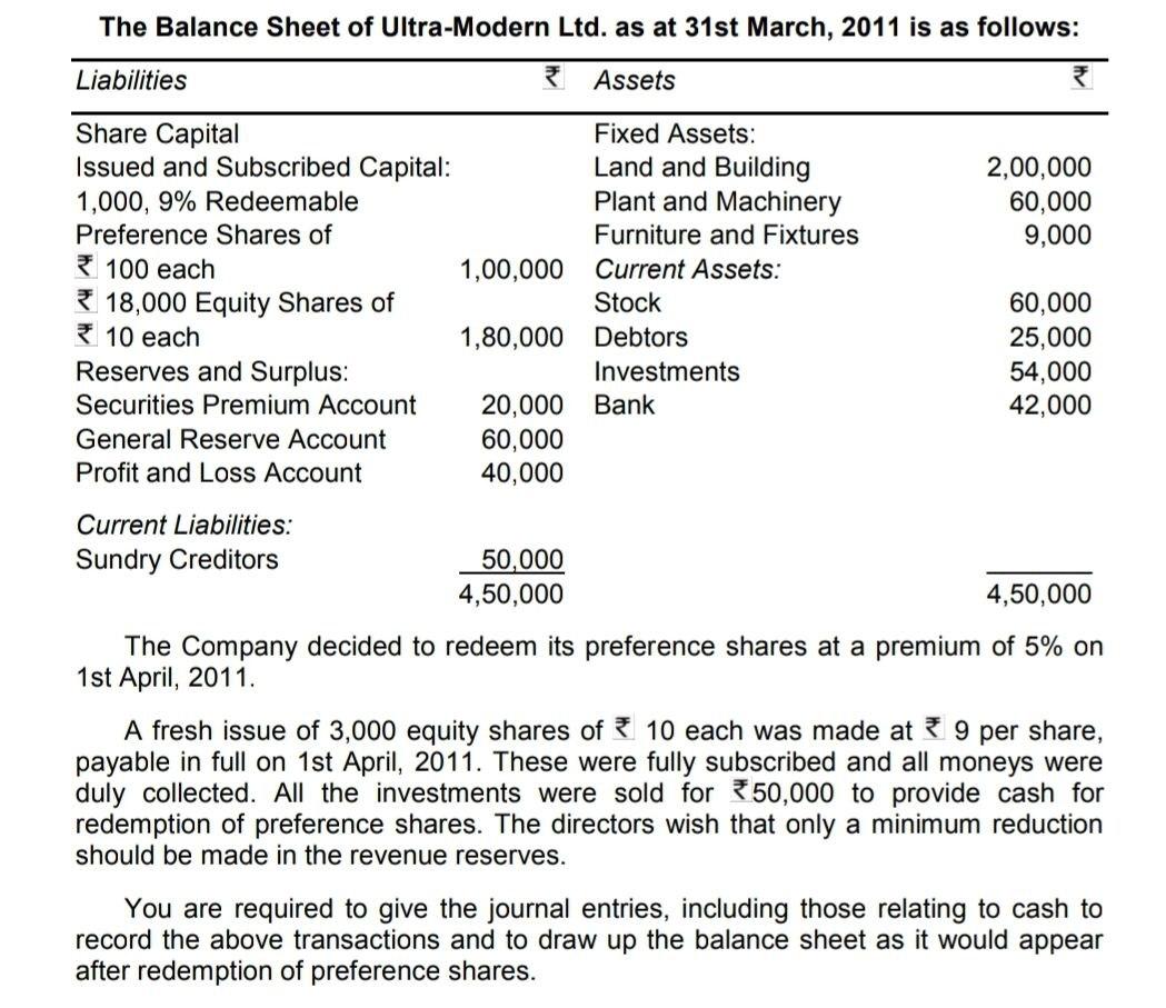 I need the answer as soon as possible The Balance Sheet of