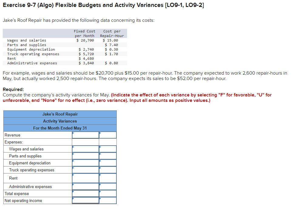  Exercise 9-7(Algo) Flexible Budgets and Activity Variances [LO9-1, LO9-2] Jake's Roof
