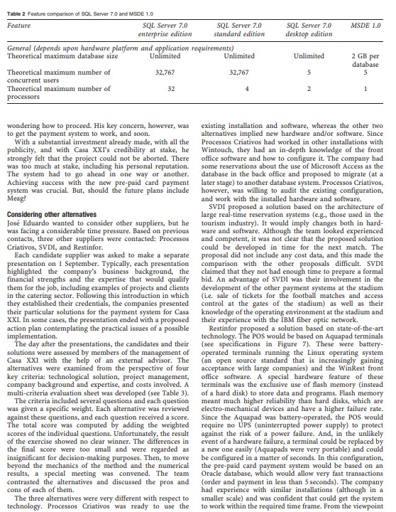 the company. The management blamed the supplier for the failure. The supplier,