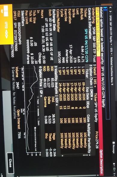 the Option Description function. At what price can the underlying asset of