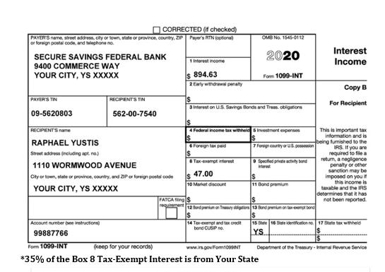 a driver's license or state identification. Introduction You remember from last year