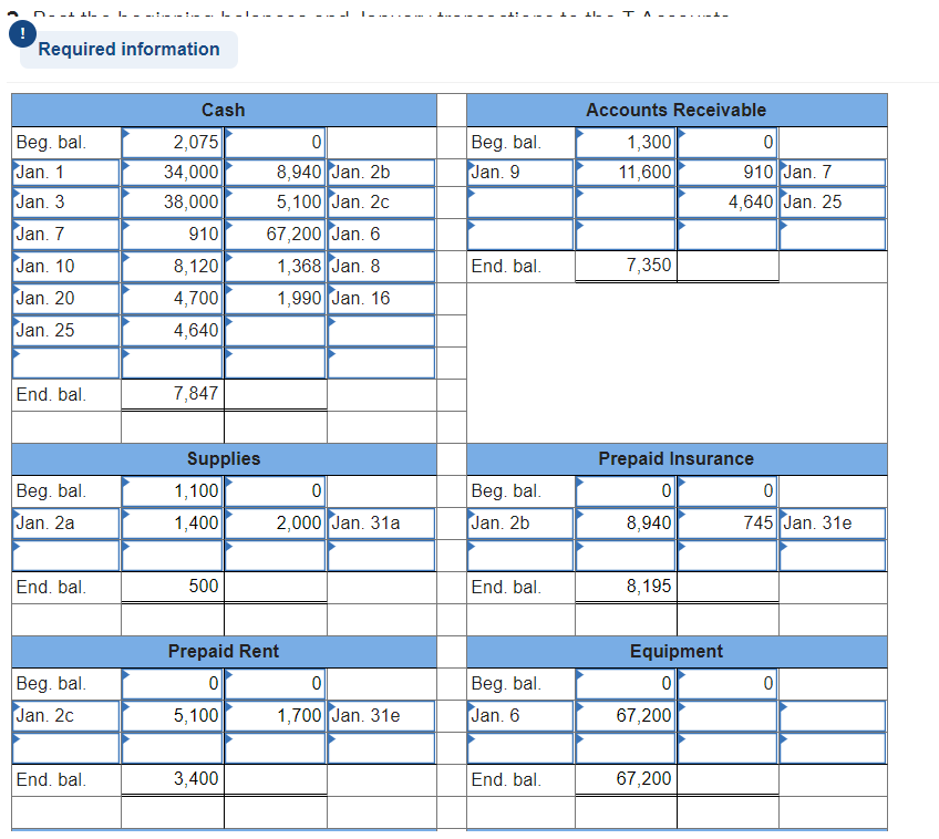 are all correct. (The following information applies to the questions displayed below.)