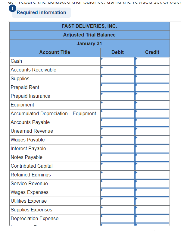 January 1, 2012 Liabilities: $2,075 Accounts Payable 1,300 Stockholders' Equity: 1,100 Contributed