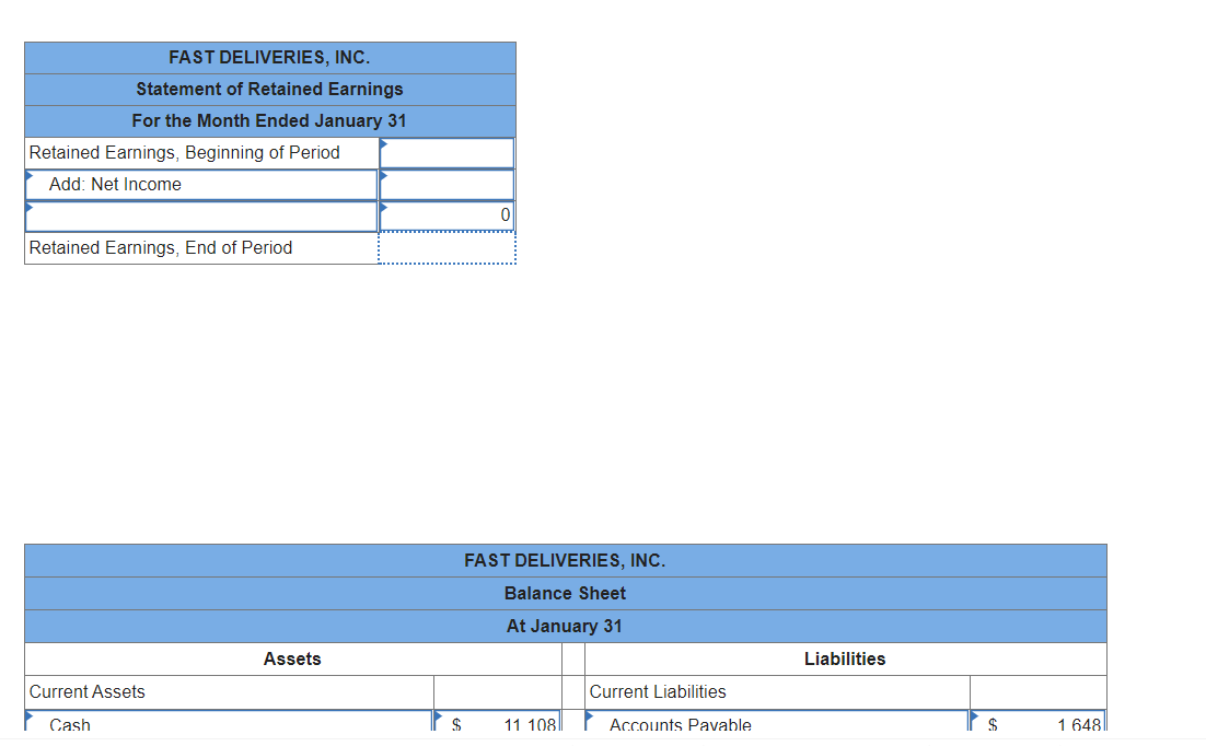 for Francine's Fast Deliveries, Inc. (FFD) Date 1 Owners invest $34,000 of