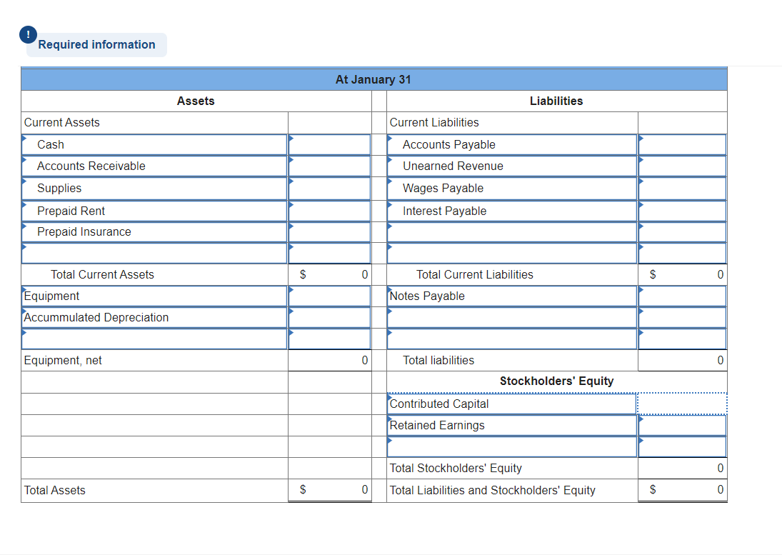 additional cash in the business. Supplies are purchased for $1,400 on account.
