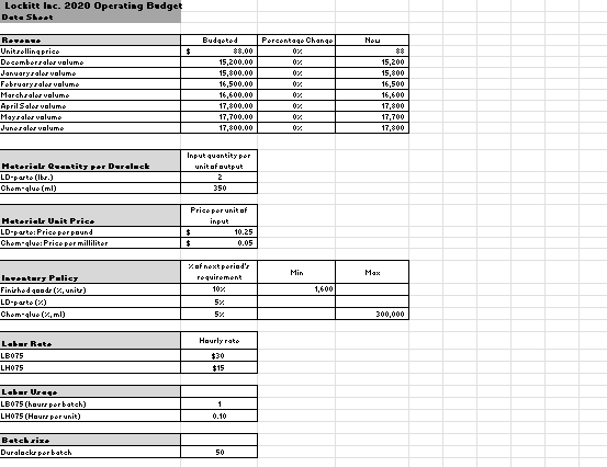 Using the information provided please help answering these questions: 5. As