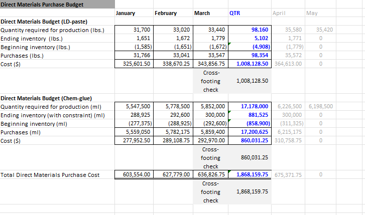 hourly wage under the guaranteed 40-hour workweek would be $14 instead of