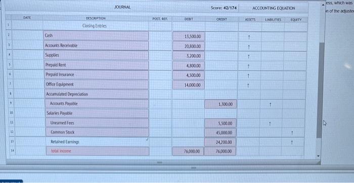 and Amount Descriptions Journal Ledger Income Statement Retained Earnings Statement Instructions For