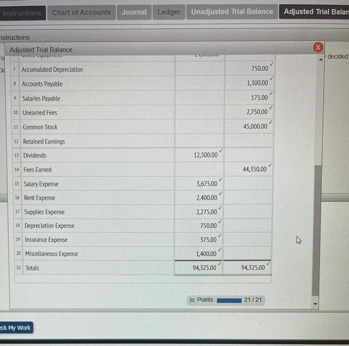 you completed me end-of-period worksheet in Part , use the adjusted trial