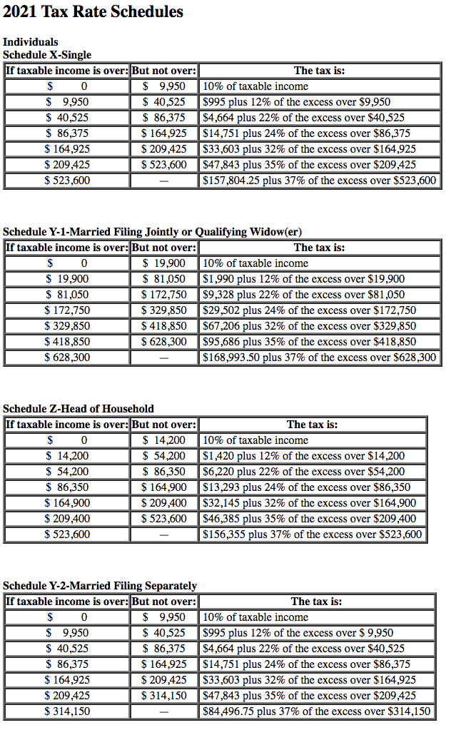 seven-year-old daughter, Samantha. In 2021, John worked as a computer technician at