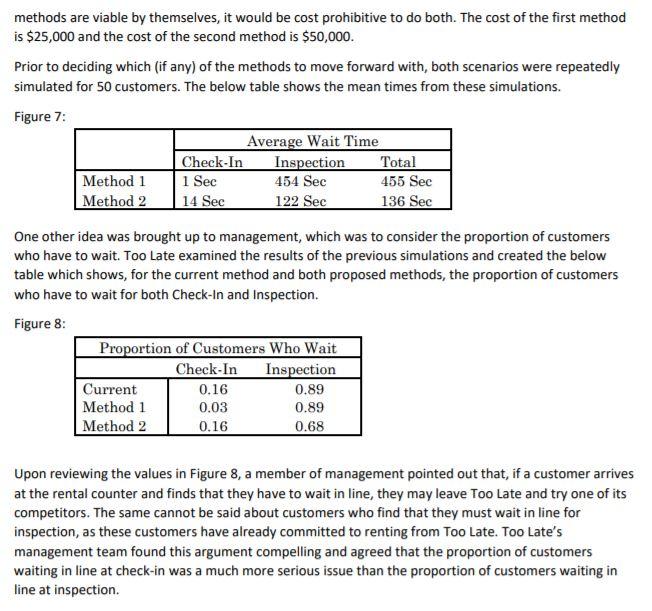what course of action should Too Late take? Implement Method 1 Implement