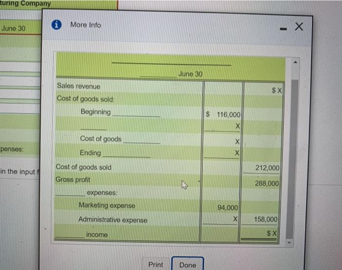 income statement.) First, we will fit in the missing information on the
