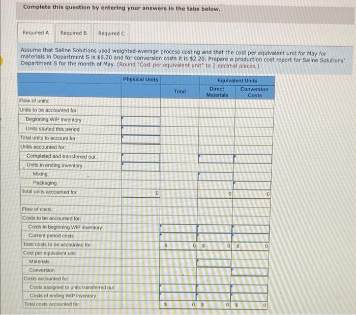 Data (LO 8. 2, 4) Saline Solutions uses process costing to account