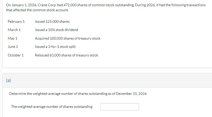  On January 1,2026, Crane Corp. had 472,000 shares of common stock