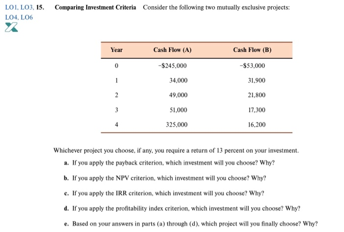  answer the following using excel / excel formula LOI, LO3, 15.