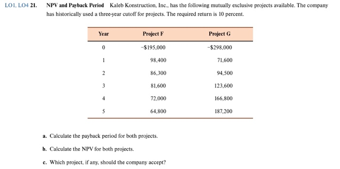 Year Cash Flow (A) Cash Flow (B) 0 -$245,000 -$53,000 1 34.000