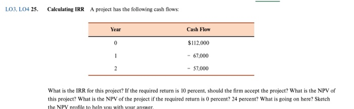 31,900 2 49,000 21,800 3 51.000 17,300 4 325,000 16,200 Whichever project