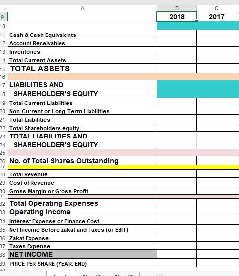 Liabilities and Shareholder Equity 441,016 386,905 374,482 309,984 Minority Interests All figures