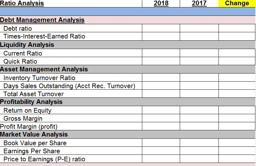 are in Thousands Thousands Thousands Thousands Currency SAR SAR SAR SAR Last