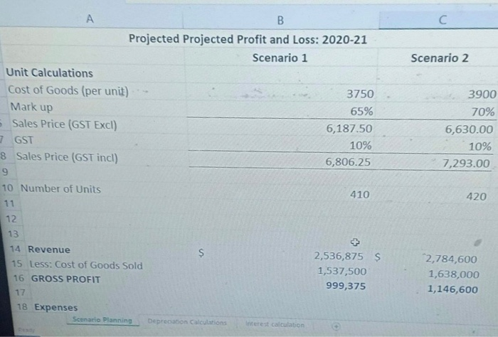 thankful if any one can answer it. Business Problem Scenario You have