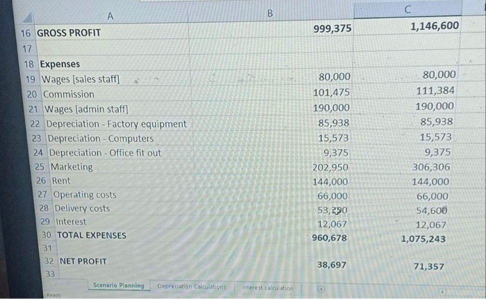 been approached by your client, Banana Industries Pty Ltd, to assist them