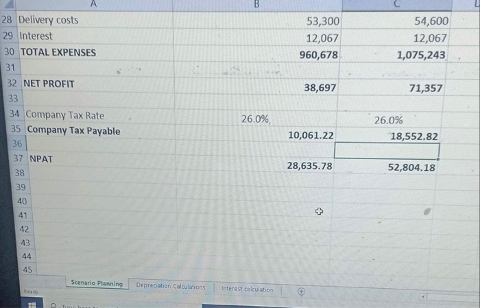 in planning a new business venture. The business is planned to start