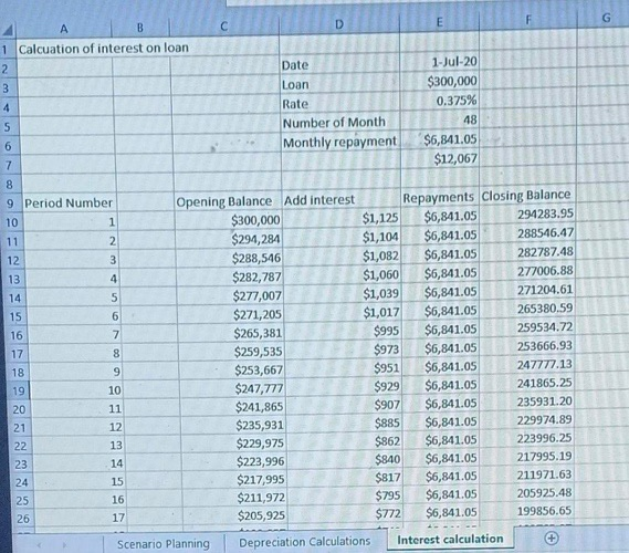 webcam system which will be competing with others for the massive uptake