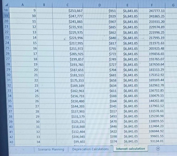 in videoconferencing technology due to Covid-19. Banana Industries requires you to prepare