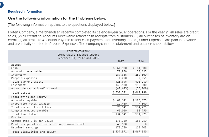  Required Information Use the following information for the Problems below. [The