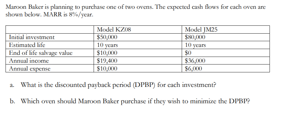Show all calculations and a step by step process by explanations Maroon