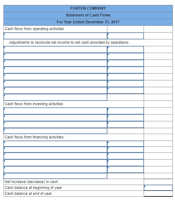 are credit sales, (2) all credits to Accounts Receivable reflect cash receipts