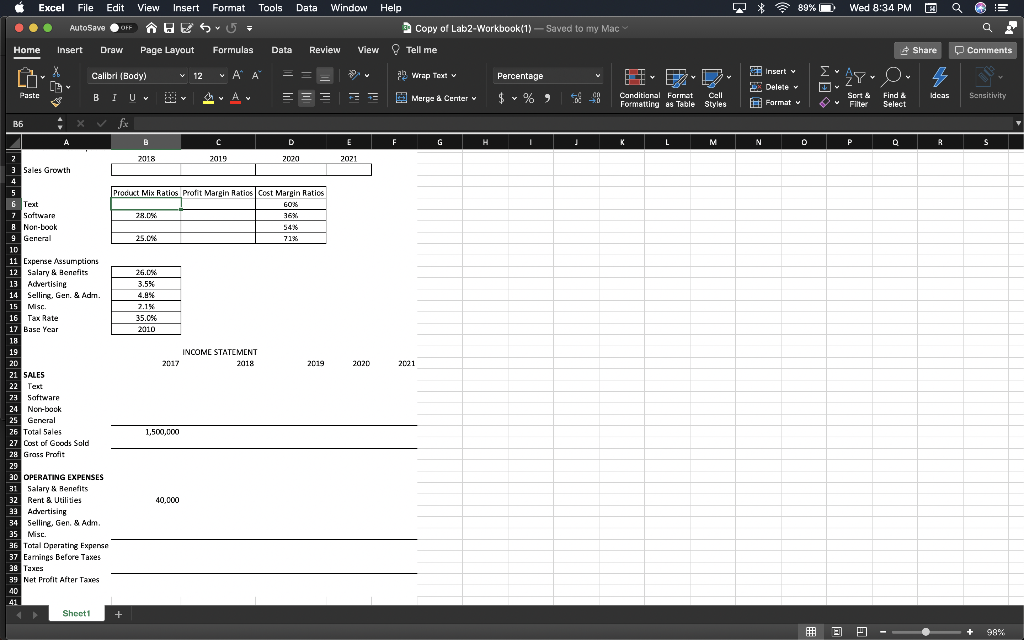 This project is about preparing a pro forma income statement for a