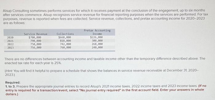please show steps Alsup Consulting sometimes performs services for which it receives