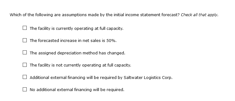 creative analyst for Saltwater Logistics Corp., and your admirers want to see