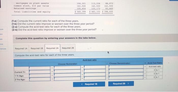 sheets follow. At December 31 Assets Cash Accounts receivable, net Merchandise inventory