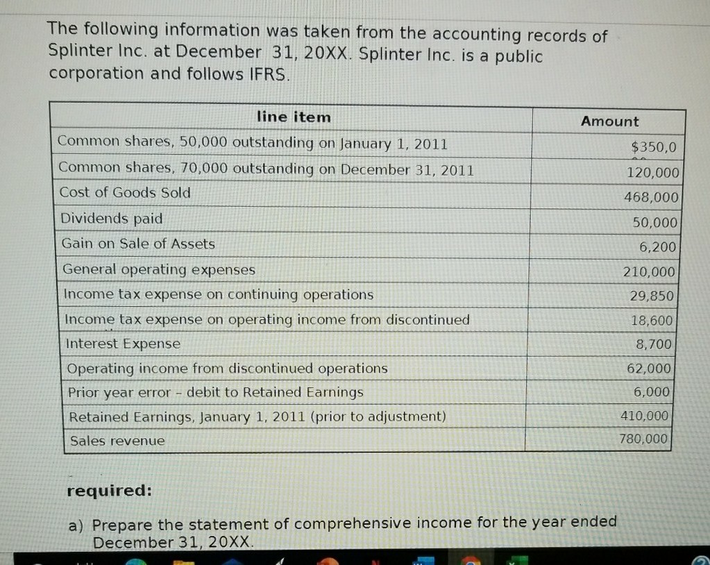  financial statement analysis The following information was taken from the accounting