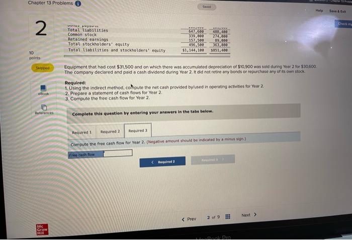 administrative expenses Net operating income Nonoperating items: Gain on sale of equipment