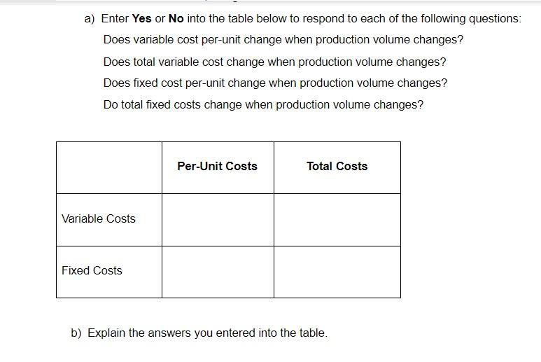  a) Enter Yes or No into the table below to respond